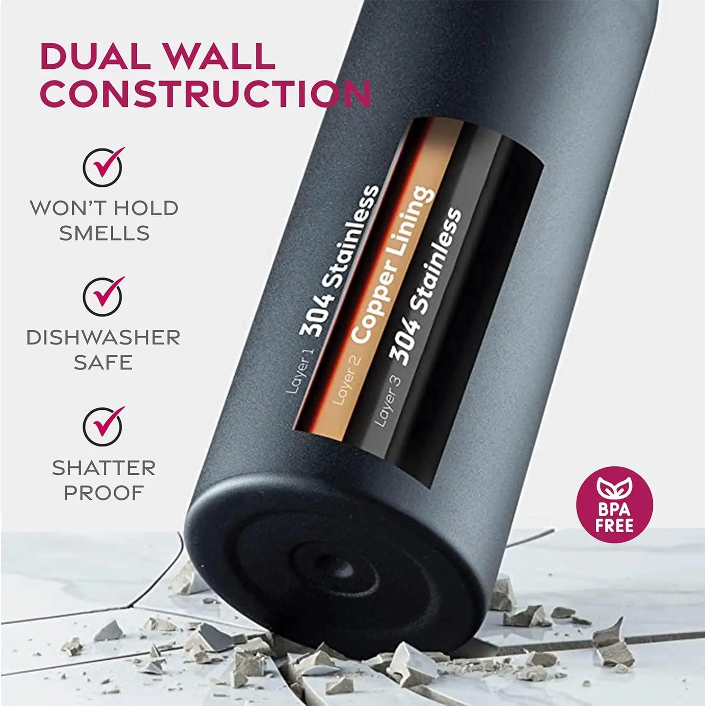 Insulated Water Bottles with Straw